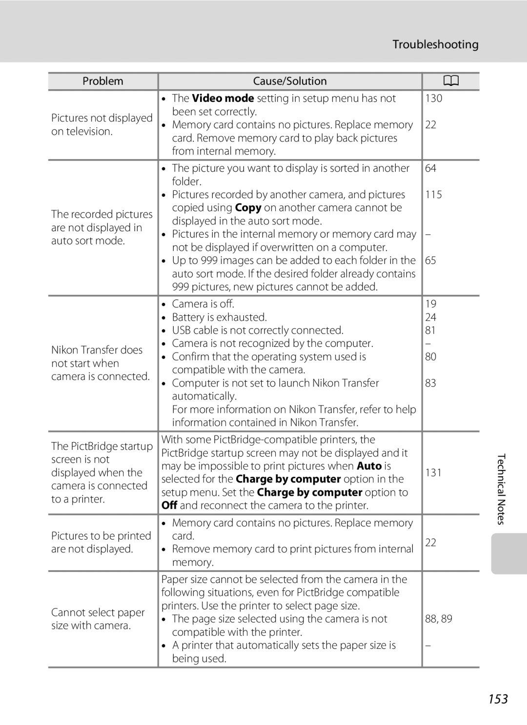 Nortel Networks S640 user manual 153 