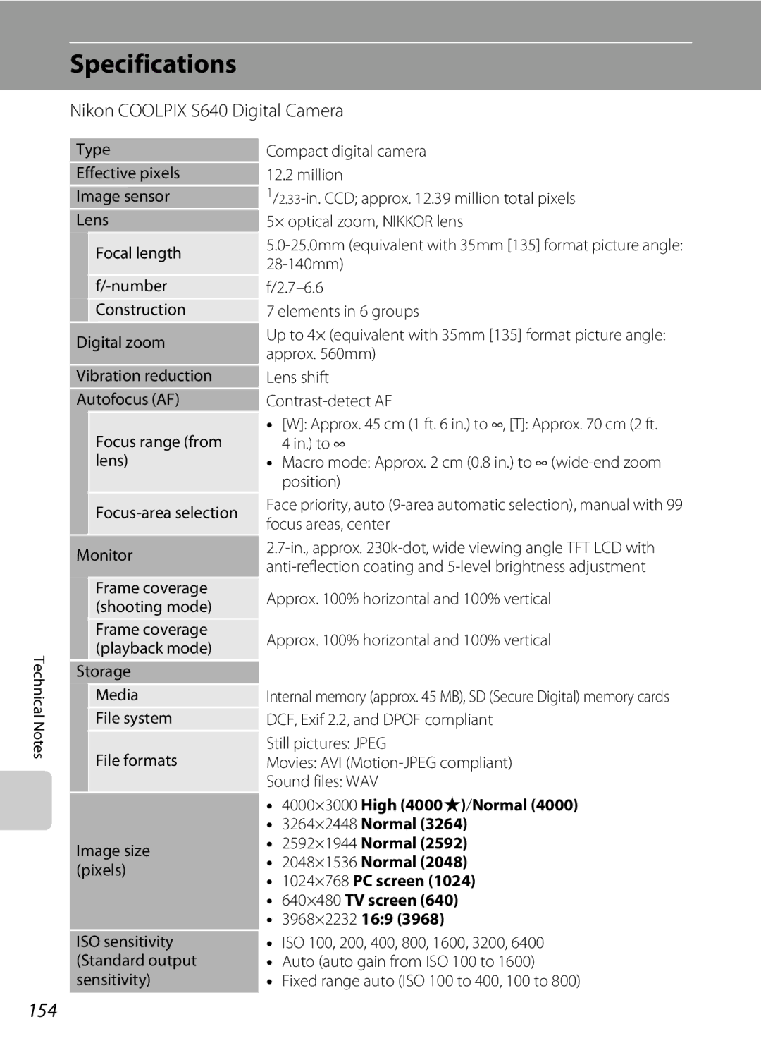 Nortel Networks user manual Specifications, 154, Nikon Coolpix S640 Digital Camera 