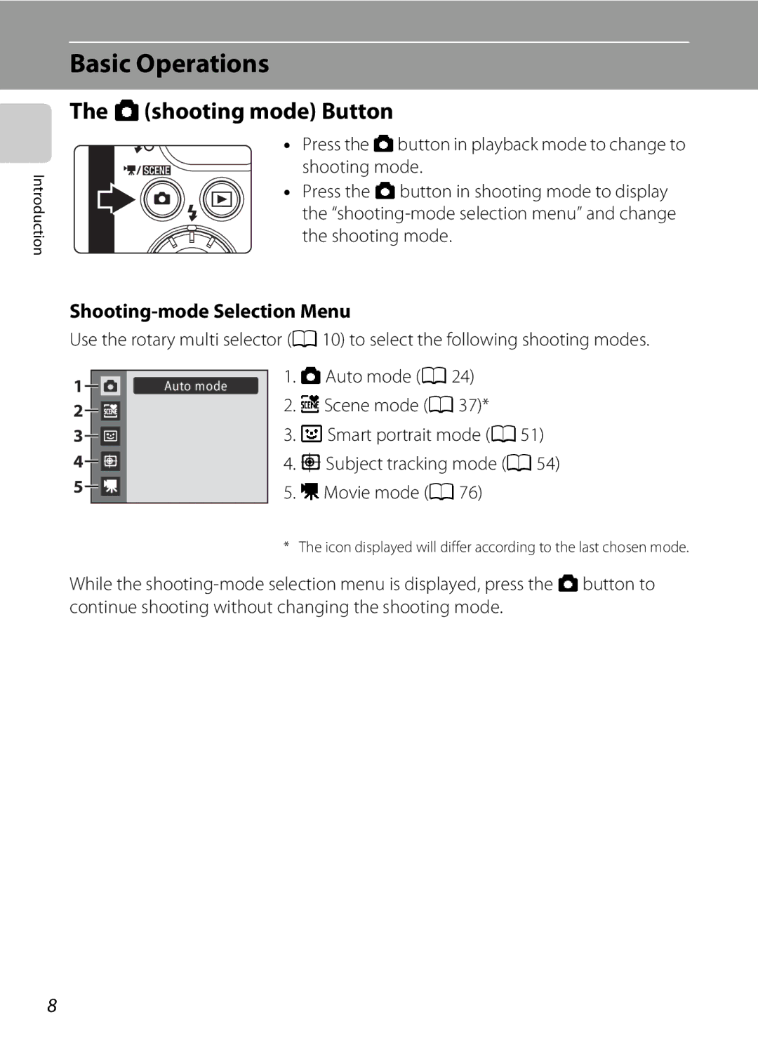 Nortel Networks S640 user manual Basic Operations, Ashooting mode Button, Shooting-mode Selection Menu 