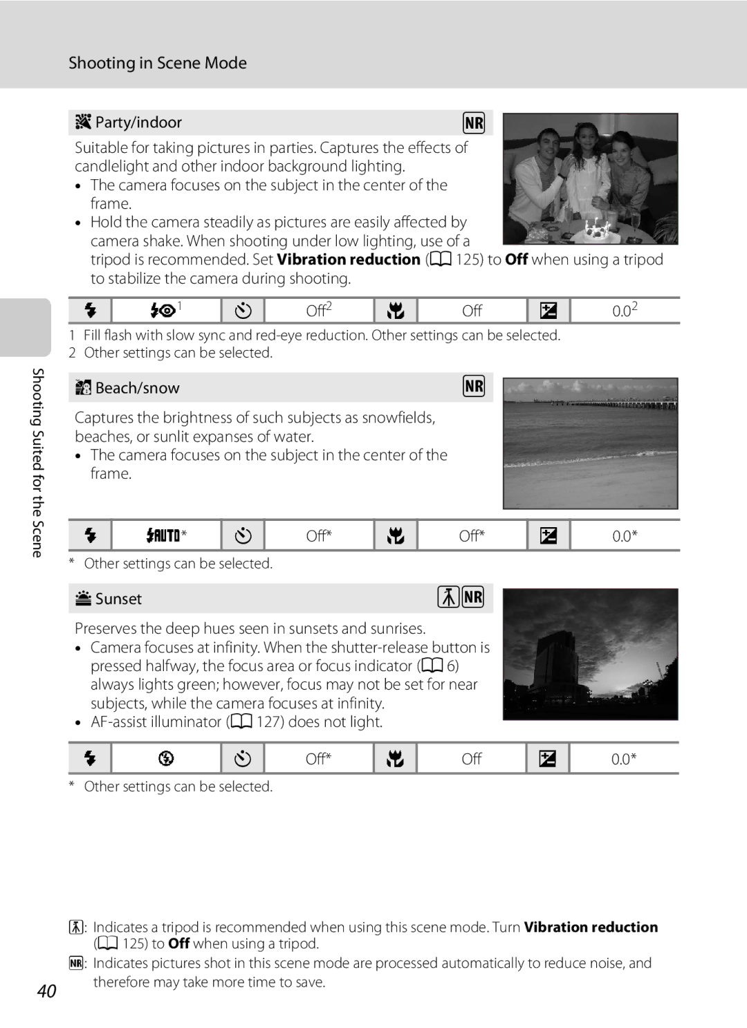 Nortel Networks S640 user manual Camera focuses on the subject in the center of the frame, HSunset 