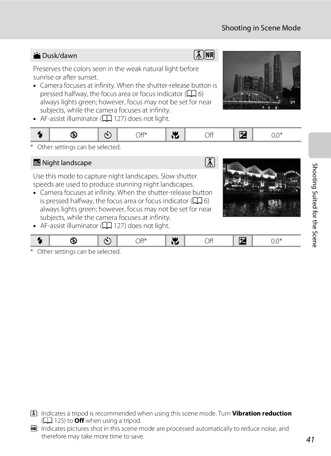 Nortel Networks S640 user manual IDusk/dawn, JNight landscape 