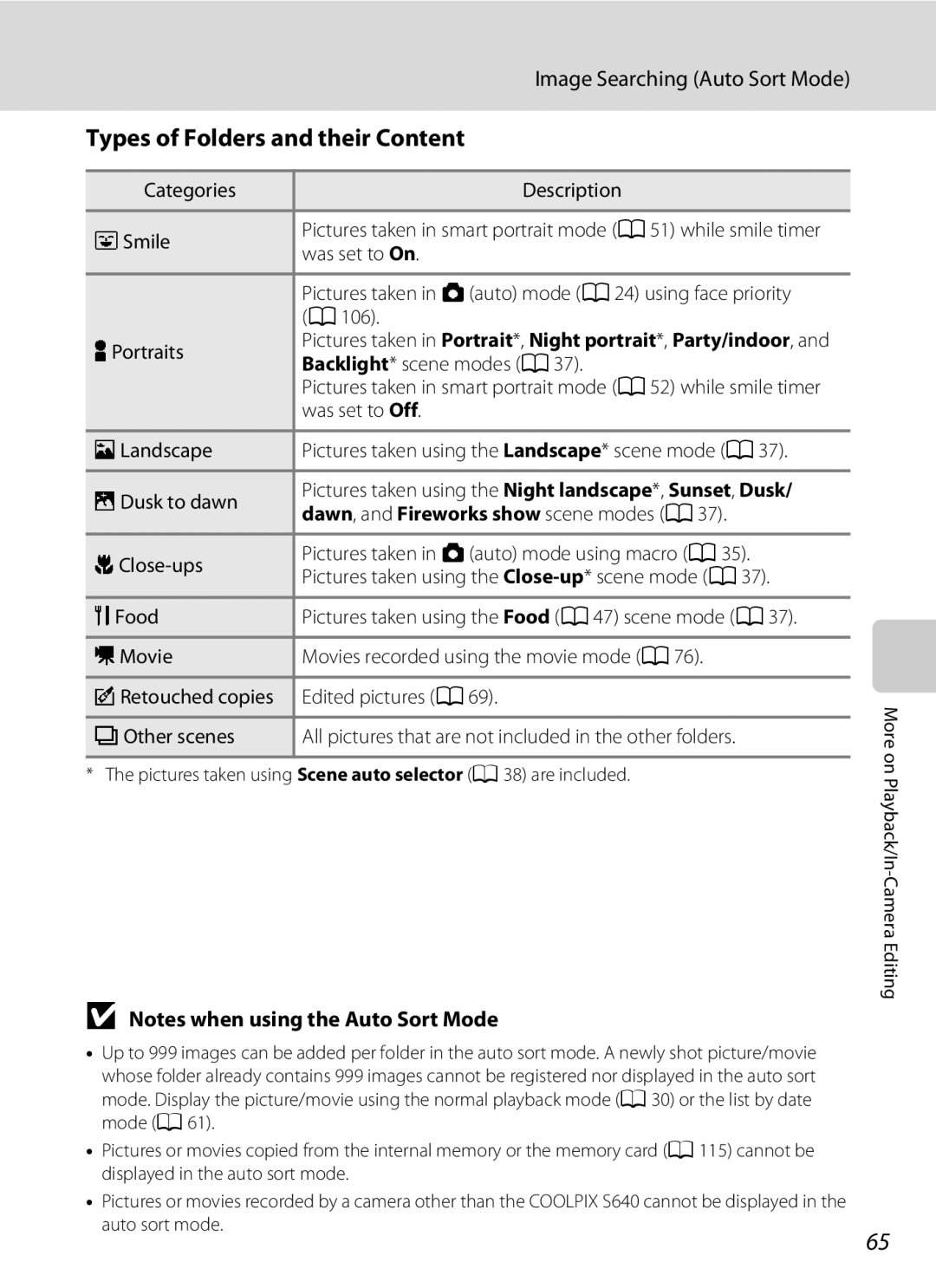 Nortel Networks S640 user manual Types of Folders and their Content, Image Searching Auto Sort Mode 