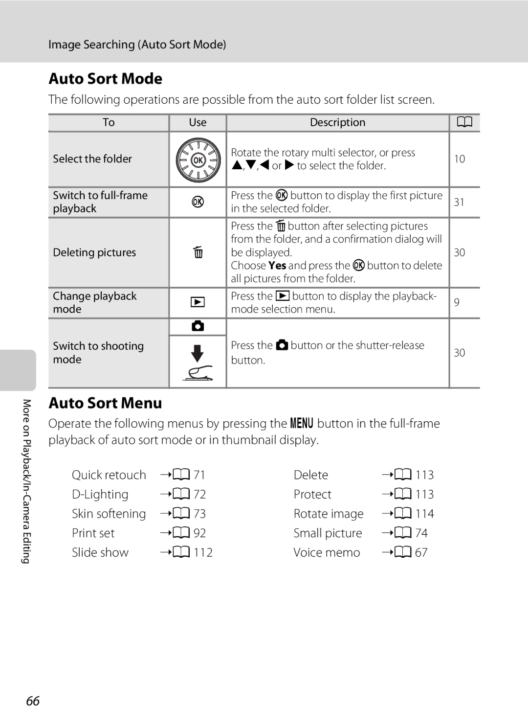 Nortel Networks S640 user manual Auto Sort Mode, Auto Sort Menu, Be displayed, All pictures from the folder Change playback 