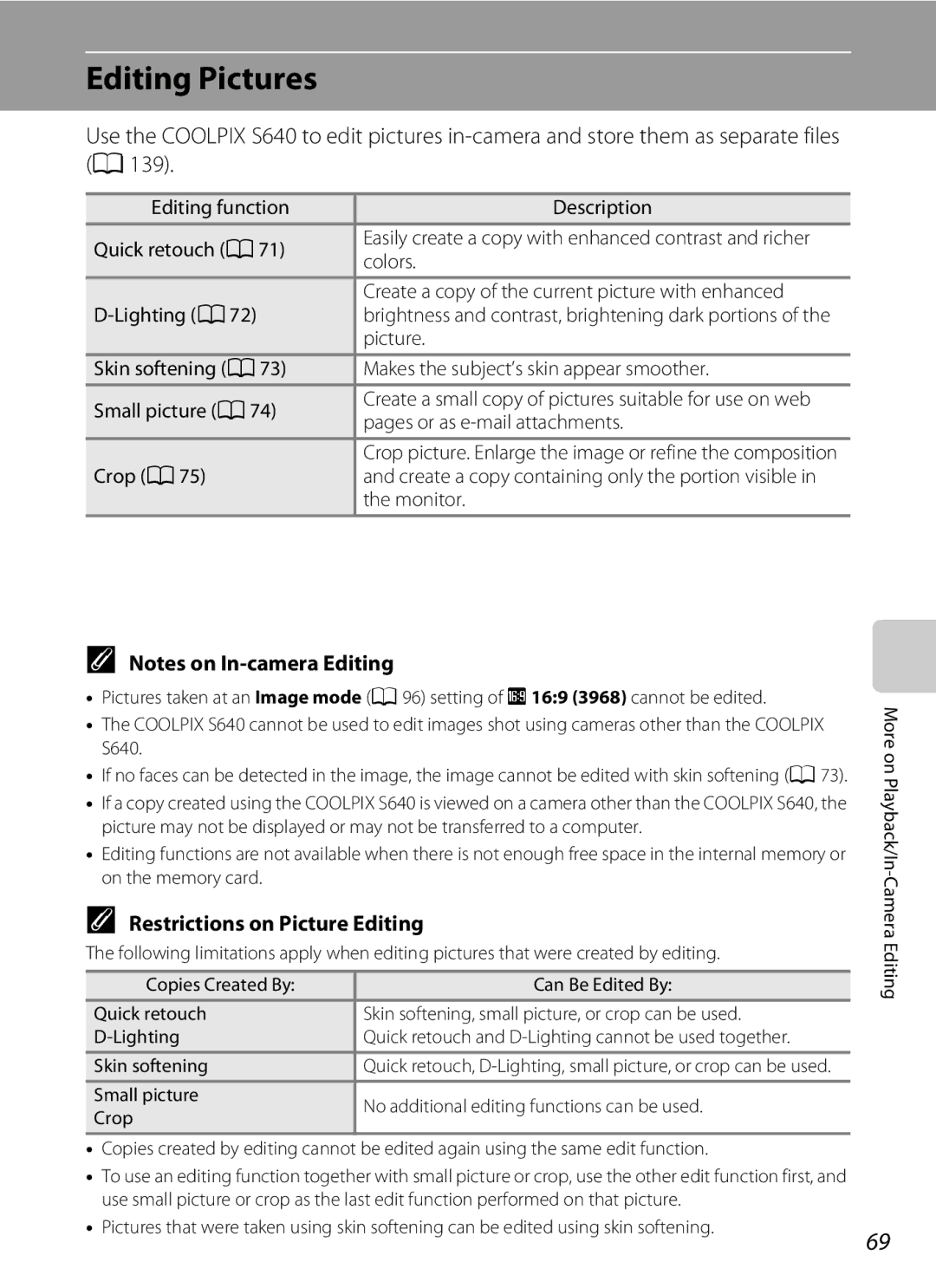 Nortel Networks S640 user manual Editing Pictures, Restrictions on Picture Editing 