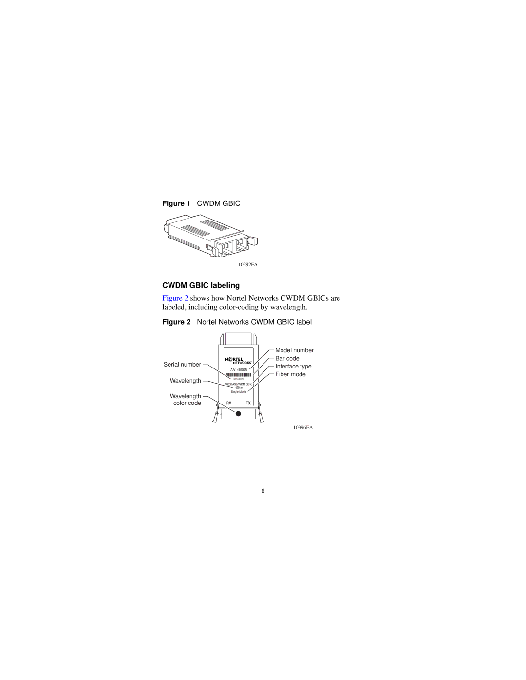 Nortel Networks SFINA286V13, AA1419005 manual Cwdm Gbic labeling 