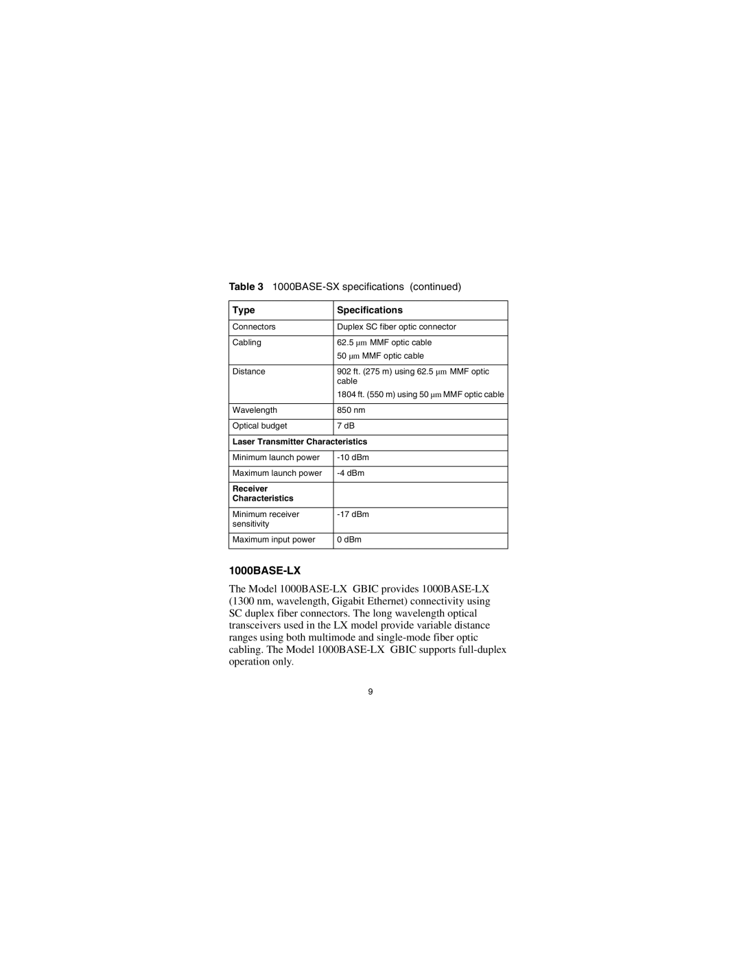 Nortel Networks CWDM SFP manual 1000BASE-LX 