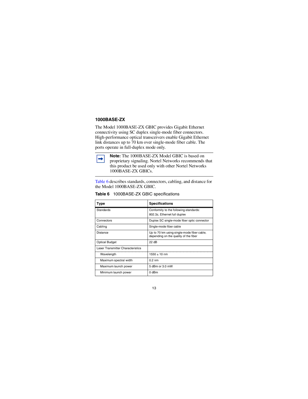 Nortel Networks CWDM SFP manual 1000BASE-ZX 