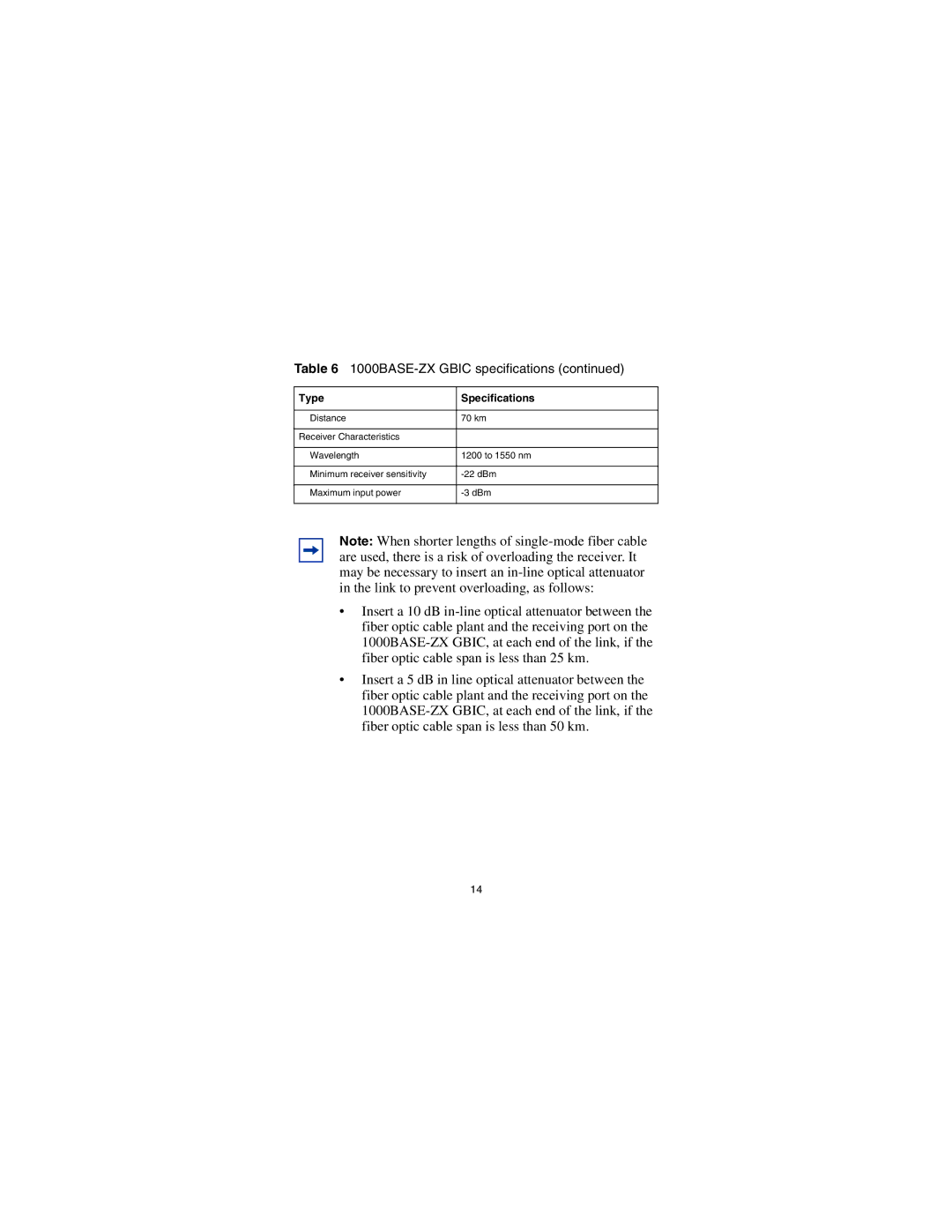 Nortel Networks CWDM SFP manual 1000BASE-ZX Gbic specifications 