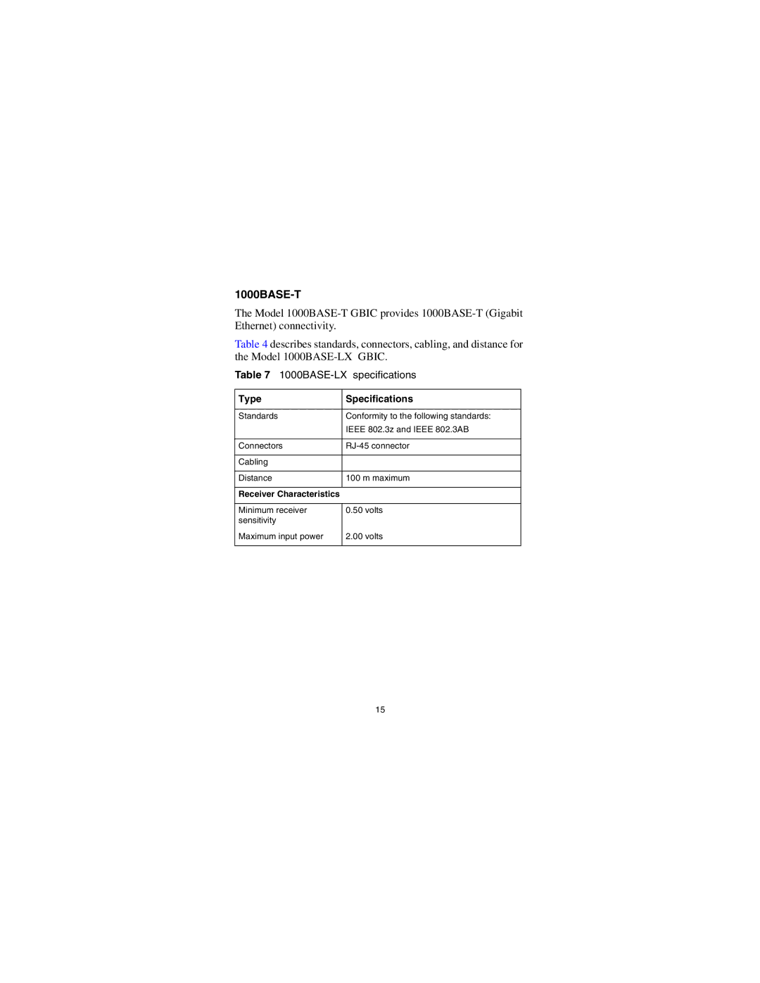 Nortel Networks CWDM SFP manual 1000BASE-T, Type Specifications 