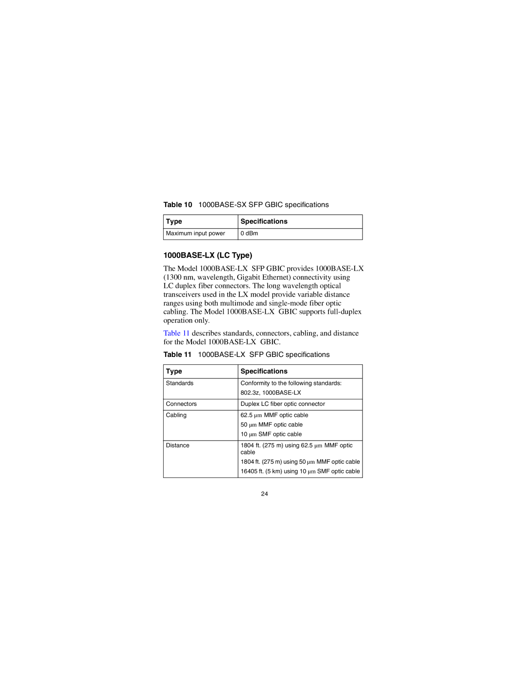 Nortel Networks CWDM SFP manual 1000BASE-LX LC Type 