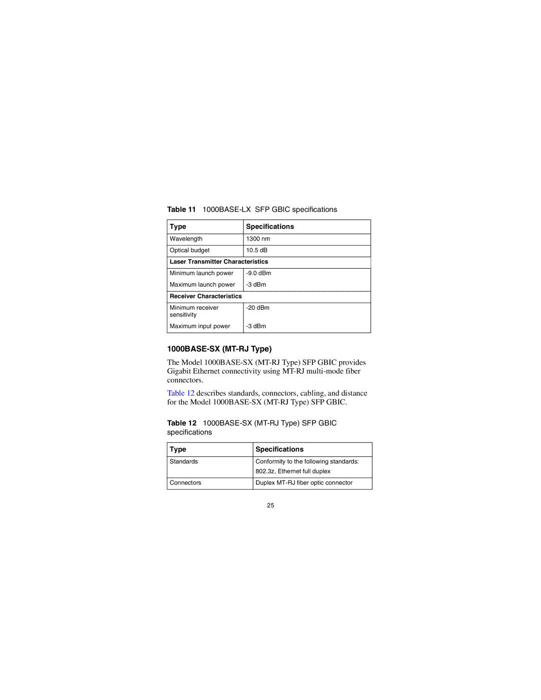 Nortel Networks CWDM SFP manual 1000BASE-SX MT-RJ Type 