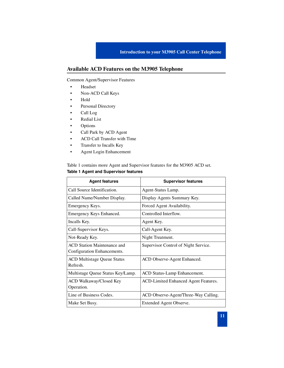 Nortel Networks SL-100 manual Available ACD Features on the M3905 Telephone 