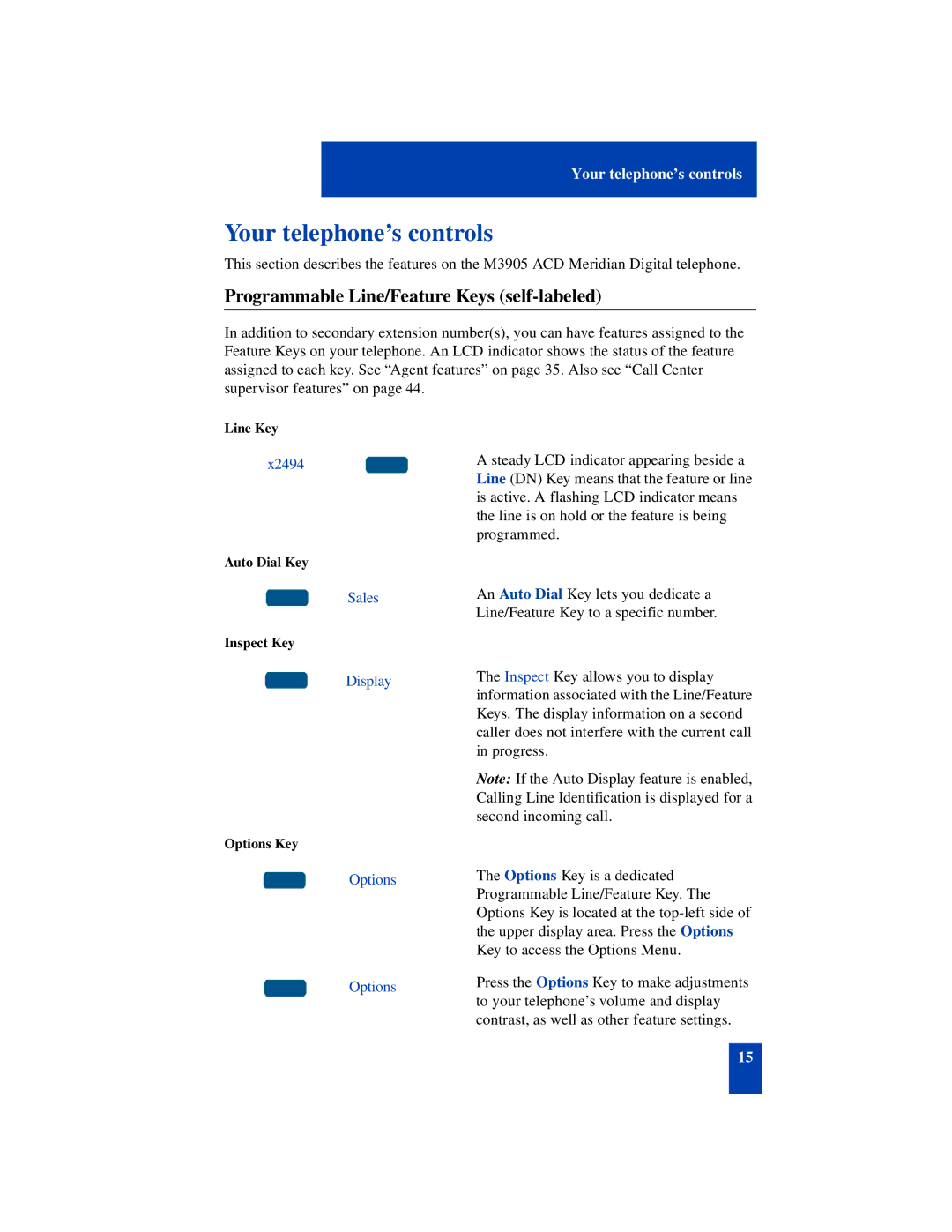 Nortel Networks SL-100 manual Your telephone’s controls, Programmable Line/Feature Keys self-labeled 