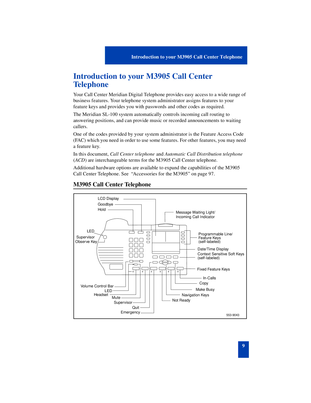 Nortel Networks SL-100 manual Introduction to your M3905 Call Center Telephone 