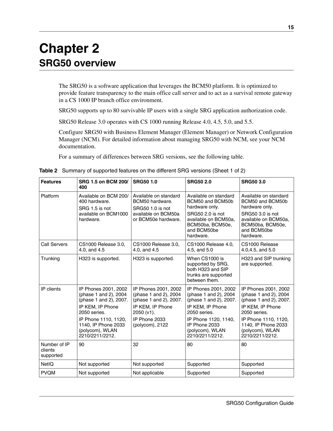 Nortel Networks manual SRG50 overview, Features SRG 1.5 on BCM SRG50 400 