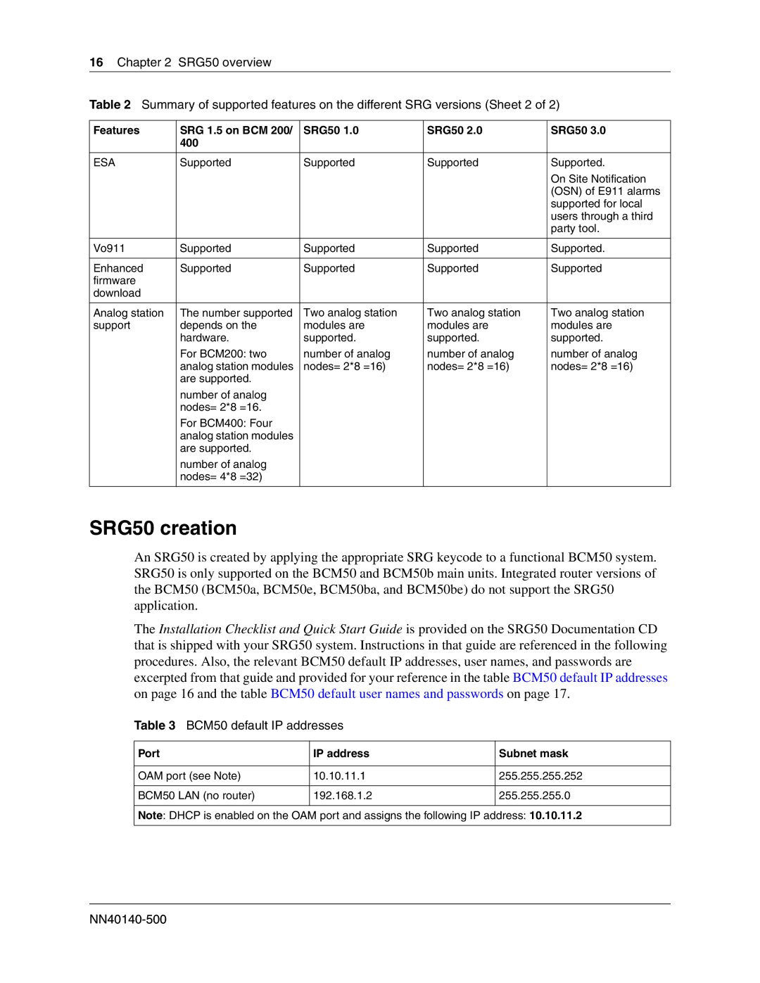 Nortel Networks manual SRG50 creation, BCM50 default IP addresses, Port IP address Subnet mask 