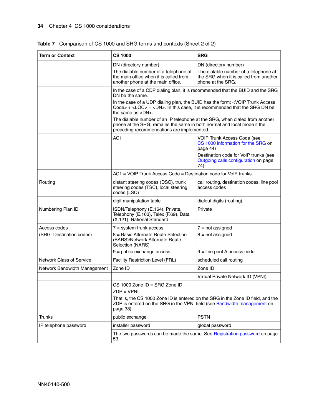 Nortel Networks SRG50 manual AC1 