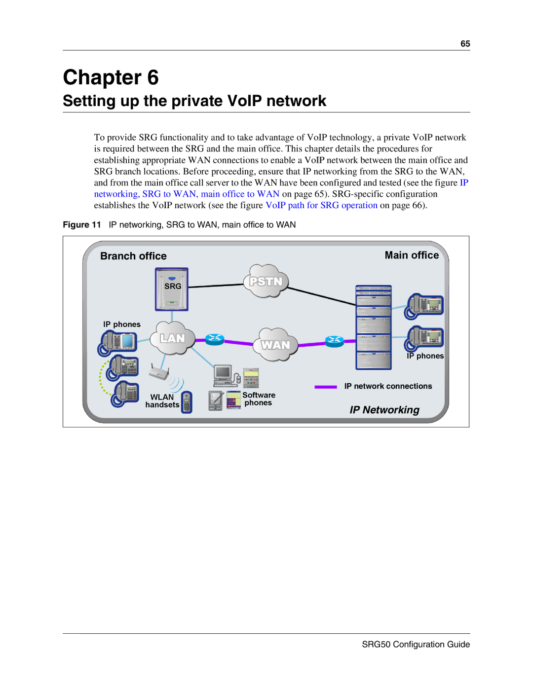 Nortel Networks SRG50 manual Setting up the private VoIP network, IP networking, SRG to WAN, main office to WAN 