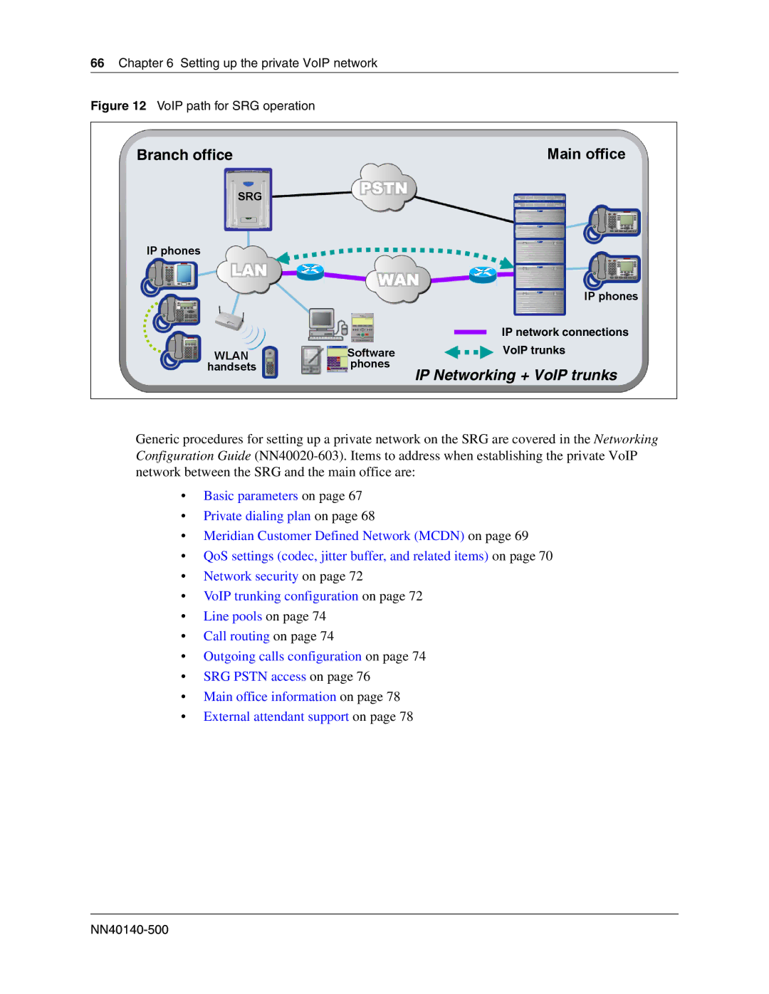 Nortel Networks SRG50 manual Setting up the private VoIP network, VoIP trunks 