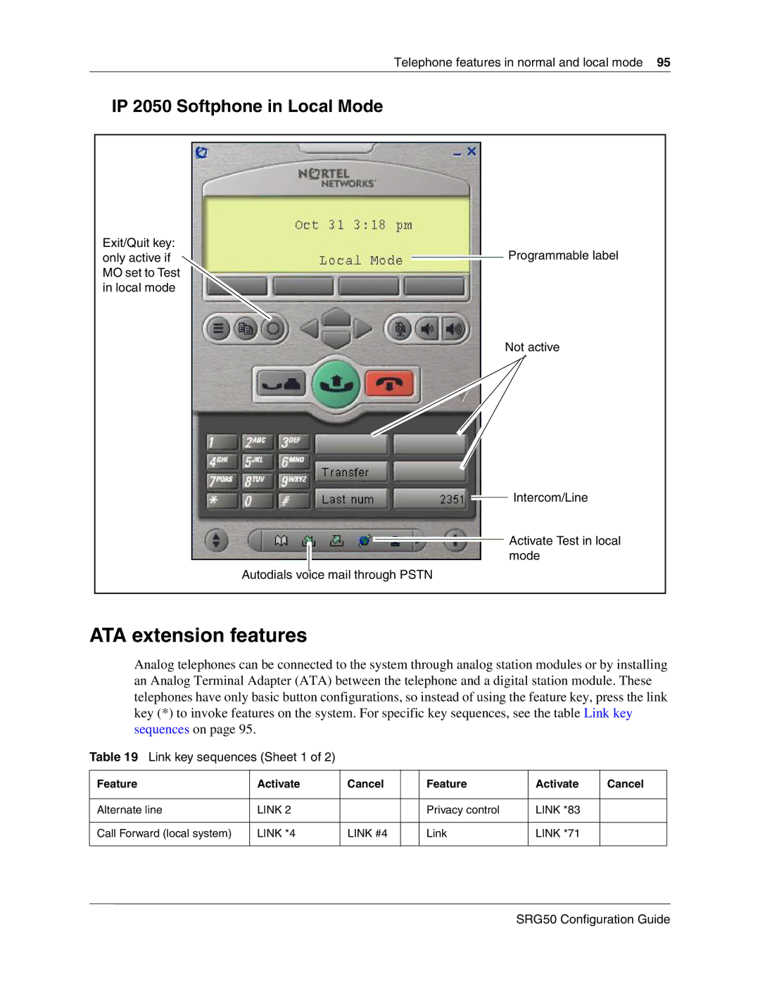 Nortel Networks SRG50 manual ATA extension features, IP 2050 Softphone in Local Mode, Link key sequences Sheet 1 