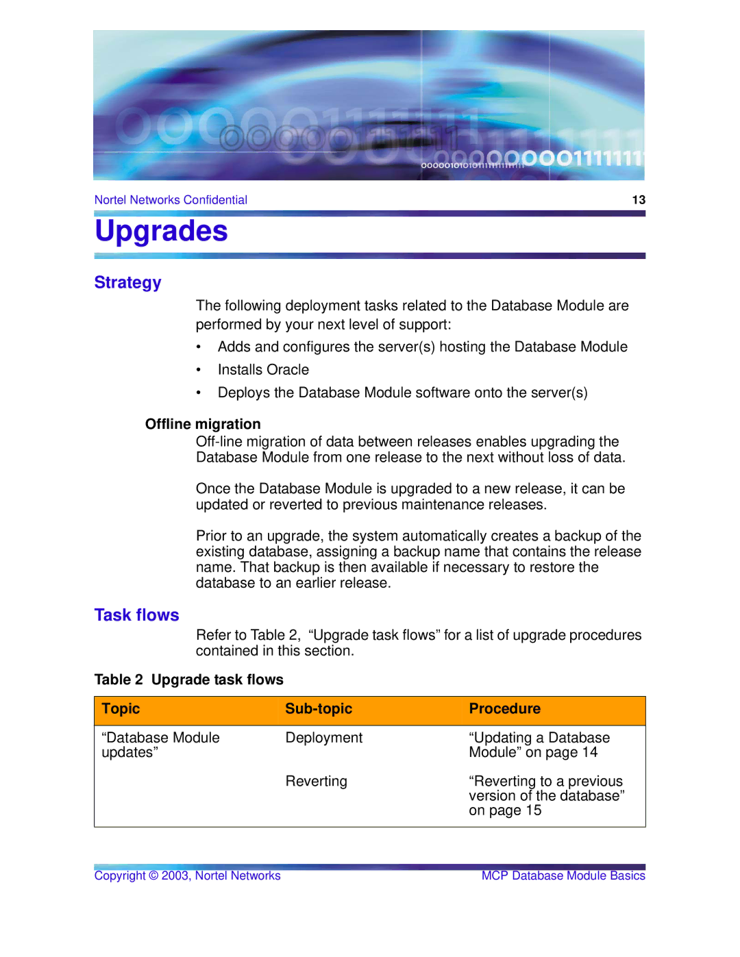 Nortel Networks Standard MCP 1.1 FP1 (02.02) manual Strategy, Task flows, Offline migration 