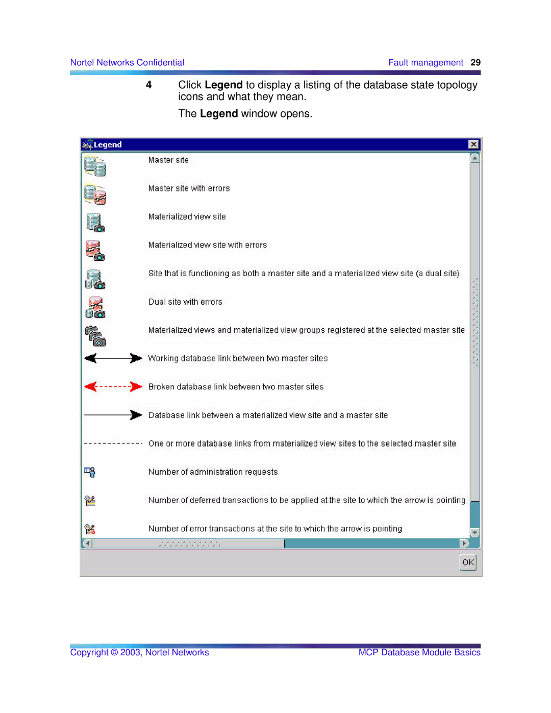 Nortel Networks Standard MCP 1.1 FP1 (02.02) manual Nortel Networks Confidential Fault management 