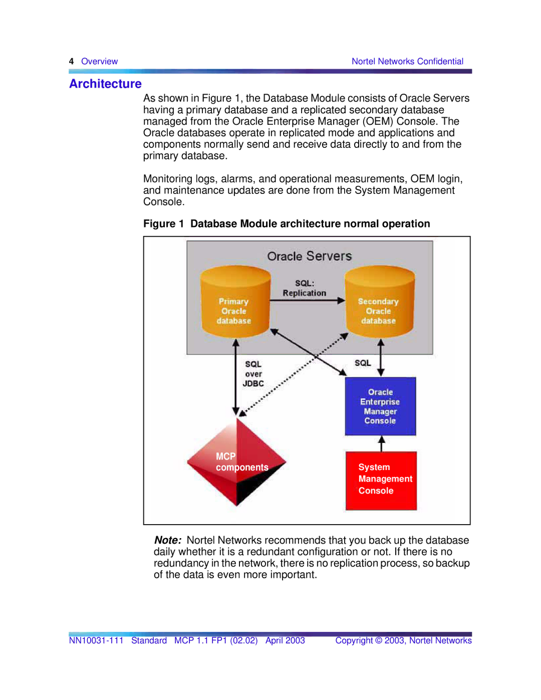 Nortel Networks Standard MCP 1.1 FP1 (02.02) manual Architecture, Database Module architecture normal operation 