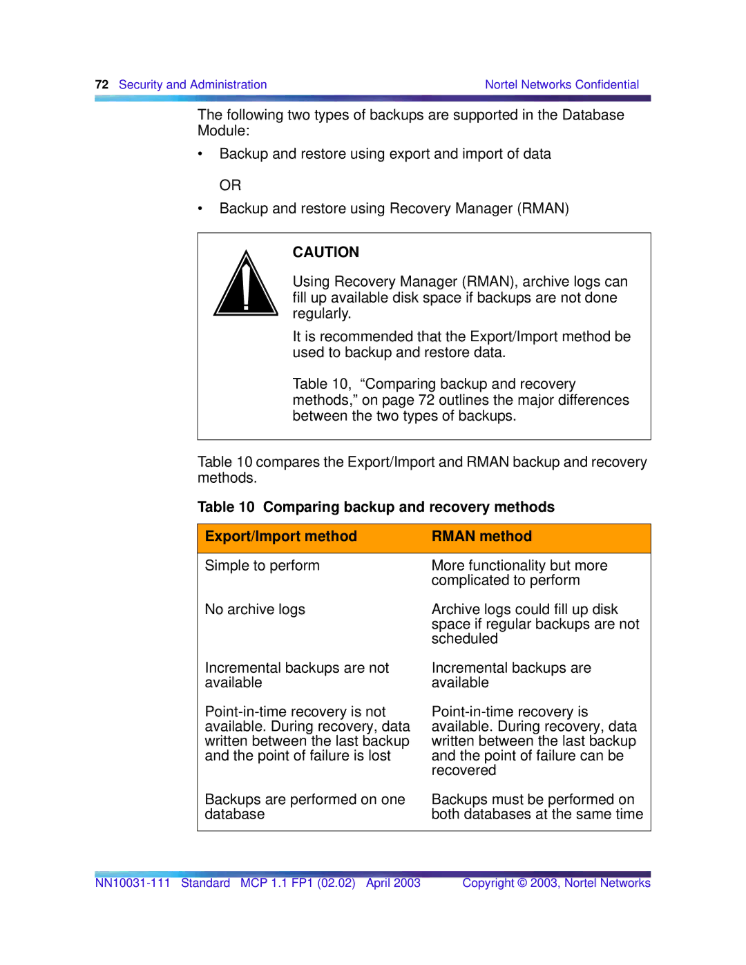 Nortel Networks Standard MCP 1.1 FP1 (02.02) manual Security and Administration Nortel Networks Confidential 