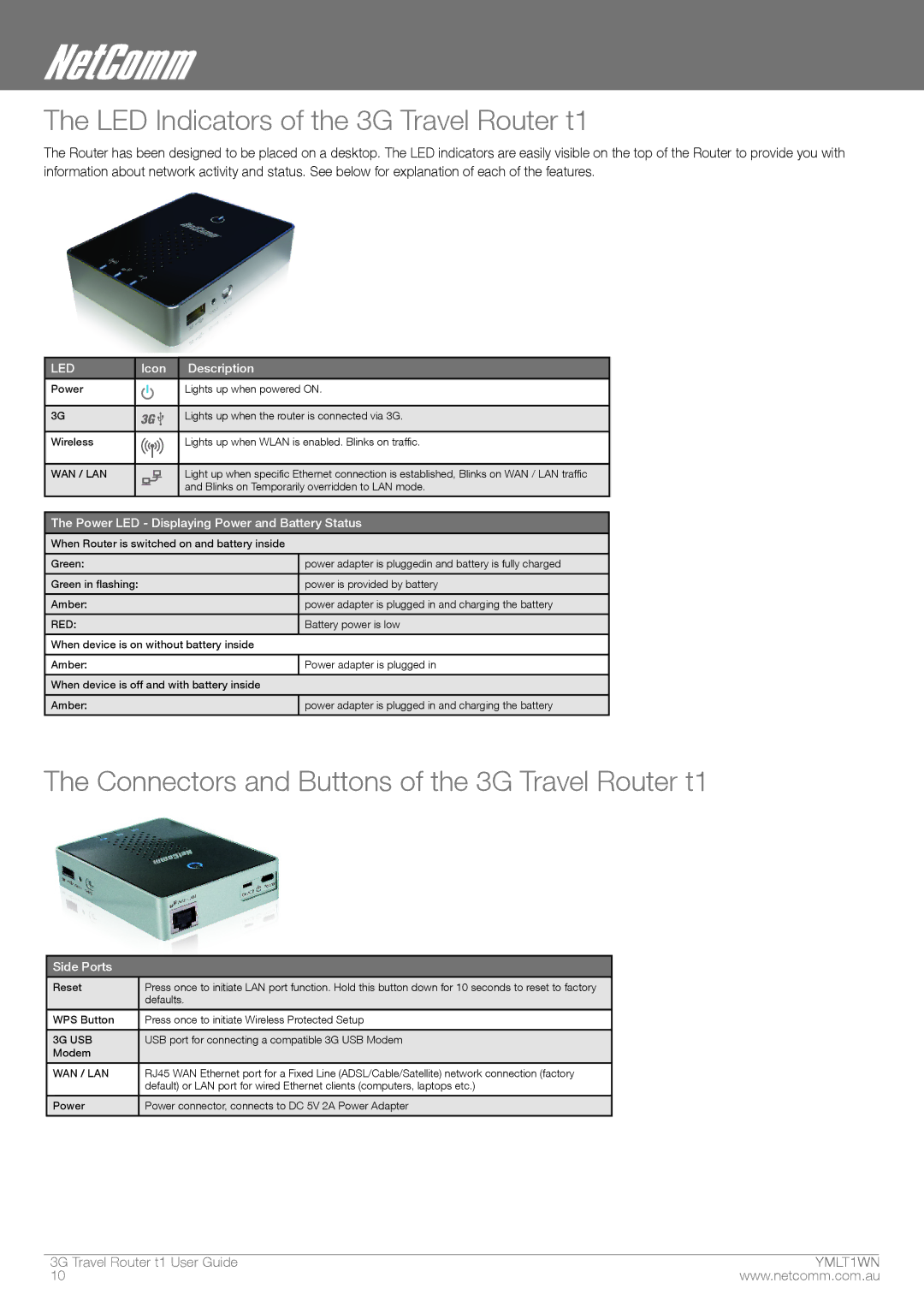 Nortel Networks T1 manual LED Indicators of the 3G Travel Router t1, Connectors and Buttons of the 3G Travel Router t1 