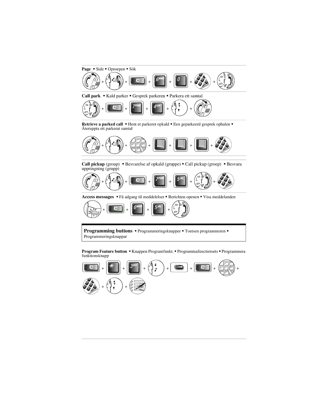 Nortel Networks T7000 manual Call pickup group 