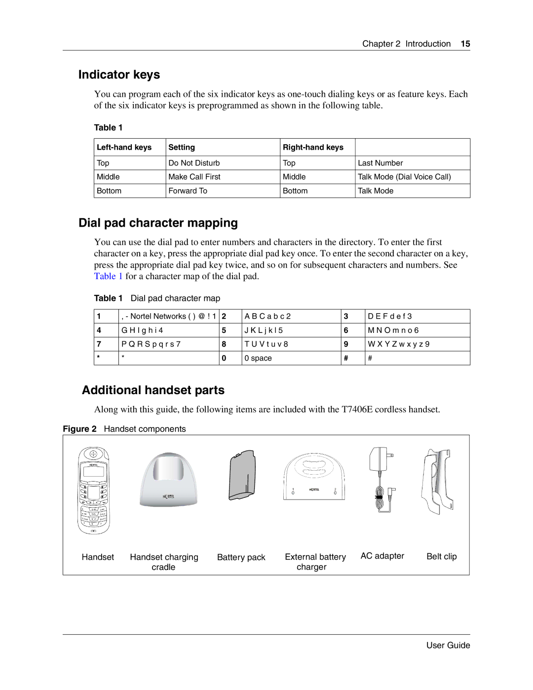 Nortel Networks T7406E manual Indicator keys, Dial pad character mapping, Additional handset parts 