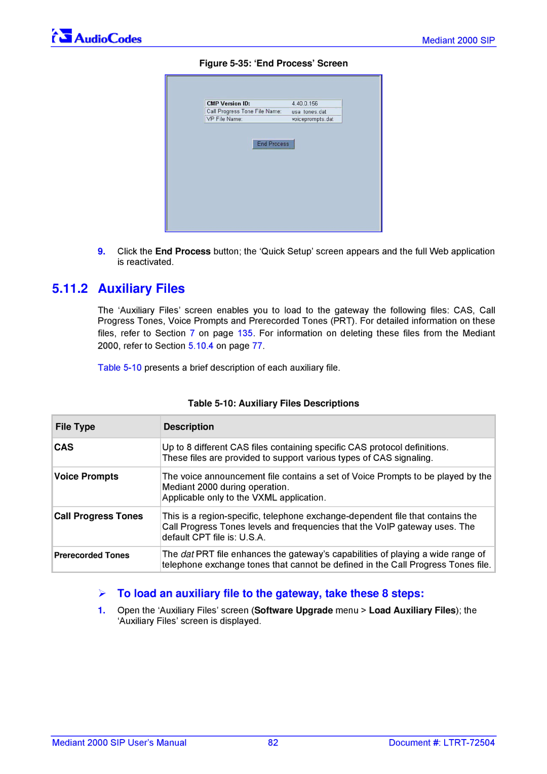 Nortel Networks TP-1610 SIP Auxiliary Files Descriptions, File Type Description, Voice Prompts, Call Progress Tones 