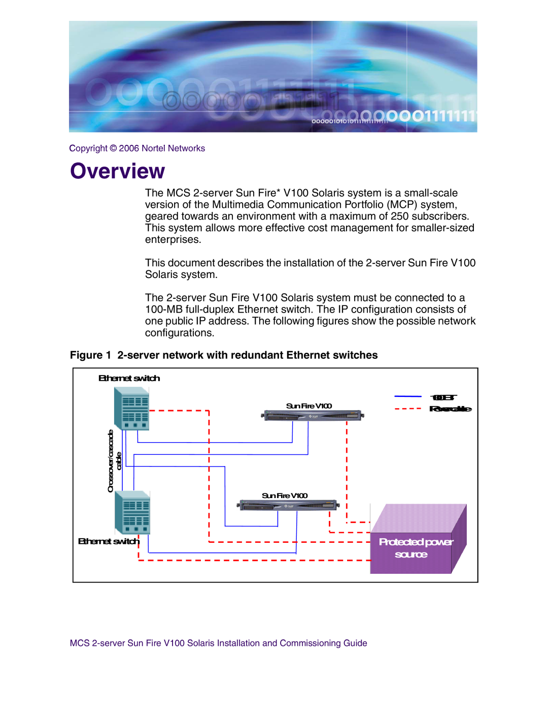Nortel Networks V100 manual Overview, 2-server network with redundant Ethernet switches 