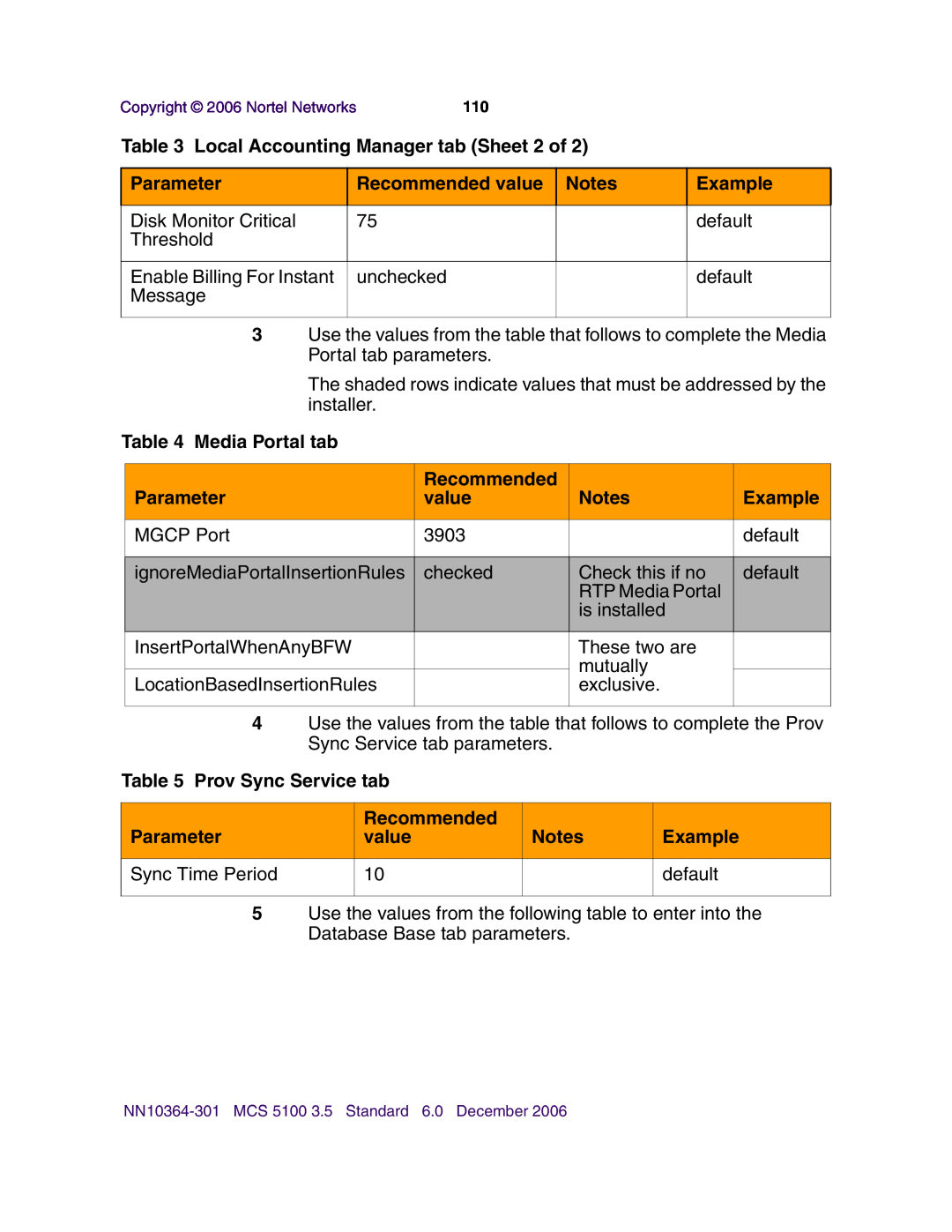 Nortel Networks V100 Local Accounting Manager tab Sheet 2 of, Media Portal tab, Prov Sync Service tab, Sync Time Period 