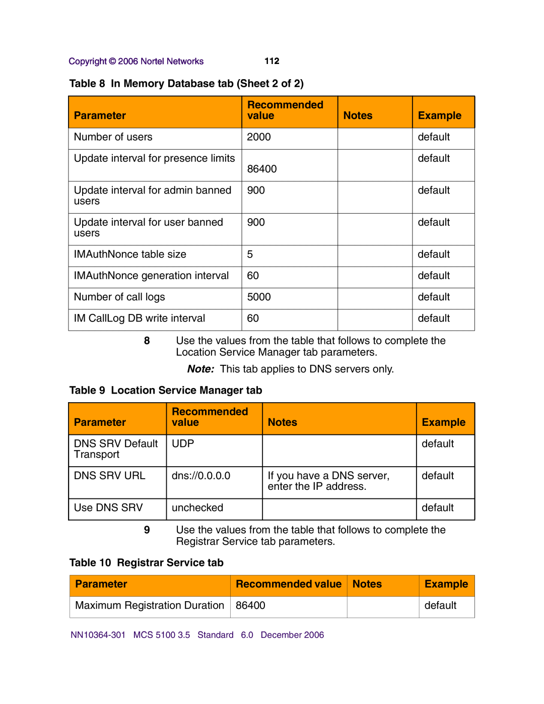 Nortel Networks V100 In Memory Database tab Sheet 2 of, Location Service Manager tab, Registrar Service tab, 86400, value 