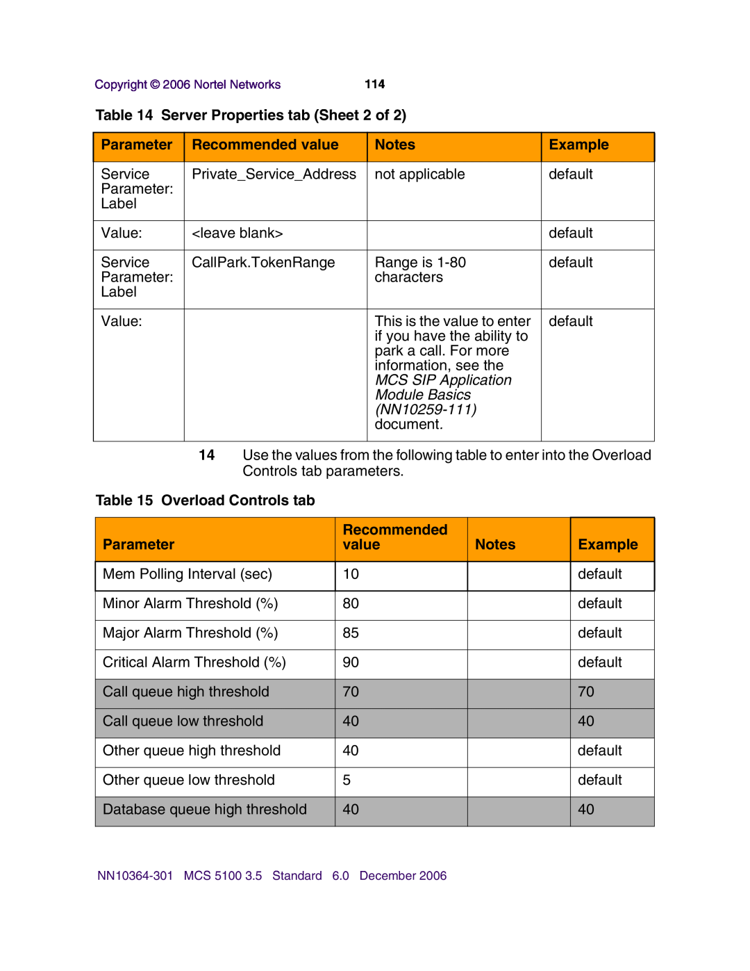 Nortel Networks V100 Server Properties tab Sheet 2 of, MCS SIP Application, Module Basics, NN10259-111, Parameter, Example 