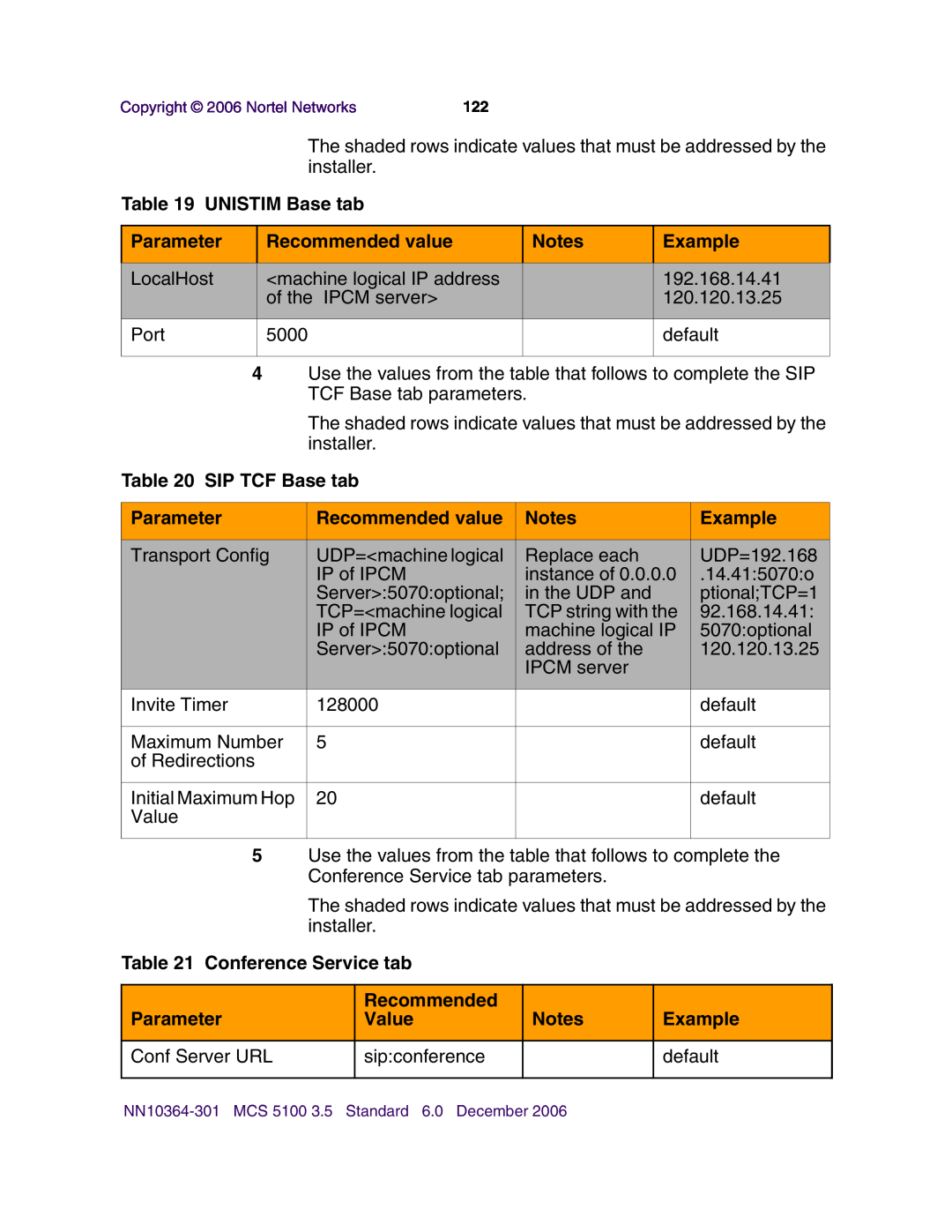 Nortel Networks V100 UNISTIM Base tab, SIP TCF Base tab, Conference Service tab, Value, Conf Server URL, sipconference 