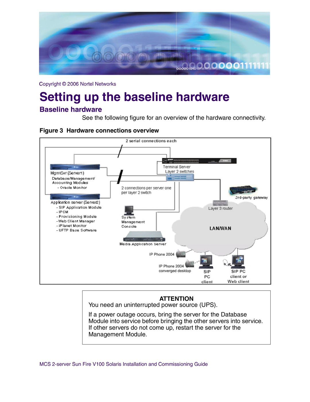 Nortel Networks V100 manual Setting up the baseline hardware, Baseline hardware, Hardware connections overview 