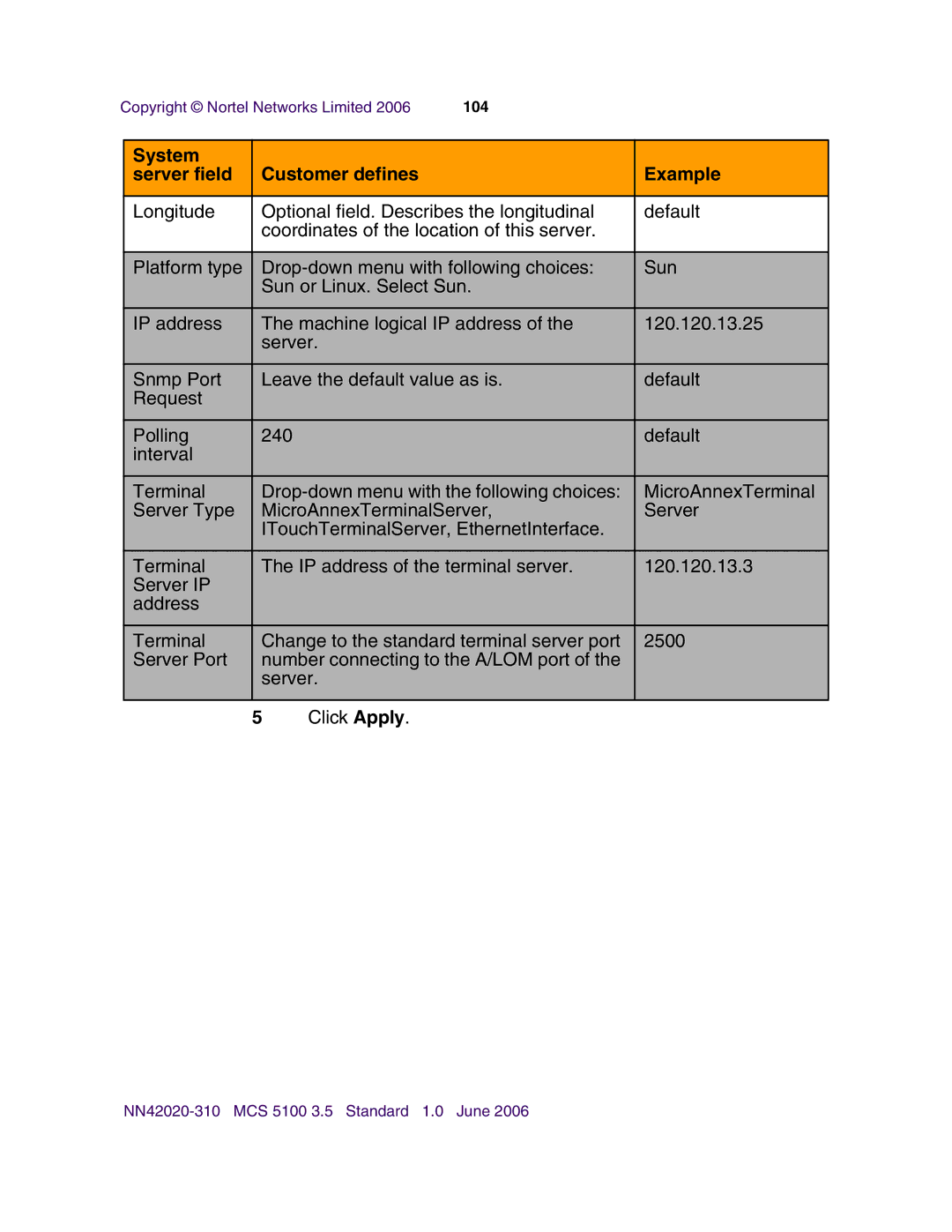 Nortel Networks V210 (RoHS) manual 104 