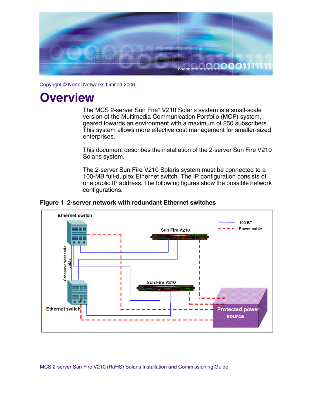 Nortel Networks V210 (RoHS) manual Overview, Server network with redundant Ethernet switches 