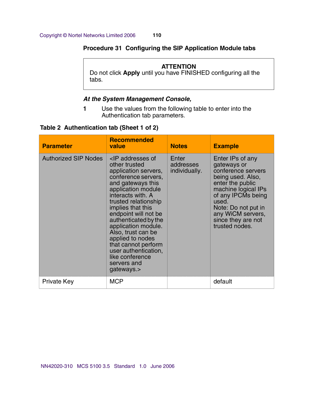 Nortel Networks V210 (RoHS) manual Procedure 31 Configuring the SIP Application Module tabs 