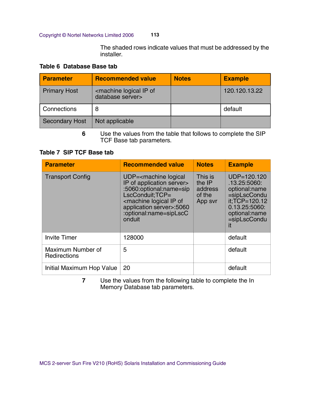 Nortel Networks V210 (RoHS) manual Database Base tab Parameter Recommended value Example 