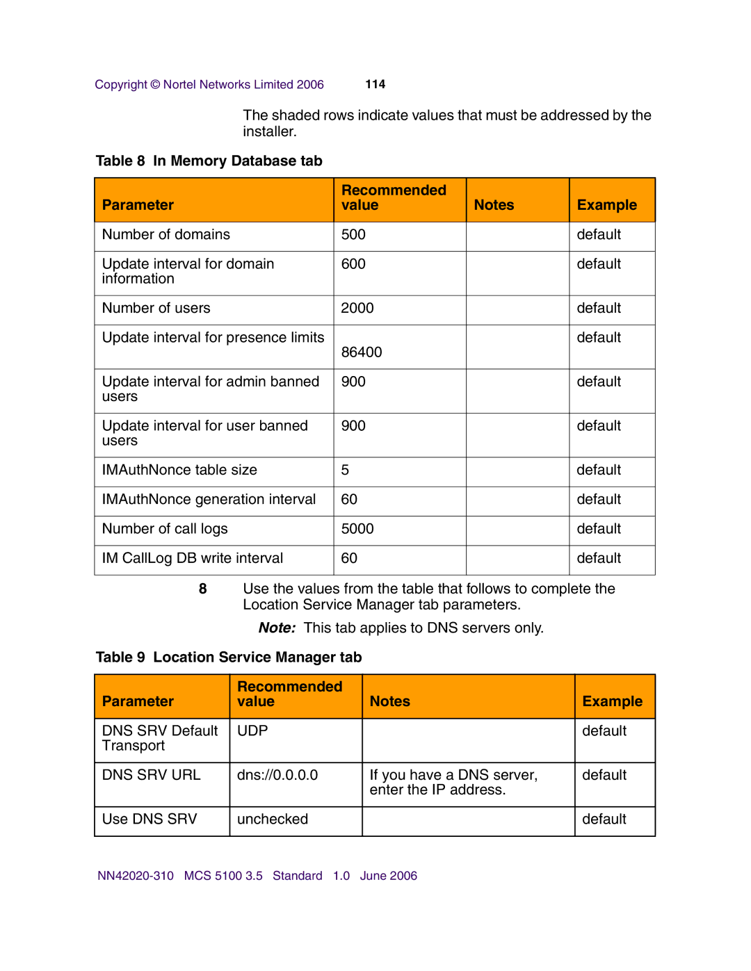 Nortel Networks V210 (RoHS) manual Memory Database tab Recommended Parameter Value Example, Dns Srv Url 