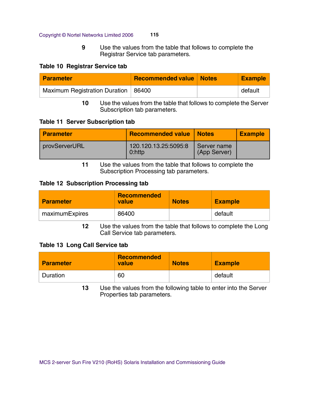 Nortel Networks V210 (RoHS) manual Server Subscription tab Parameter Recommended value Example 