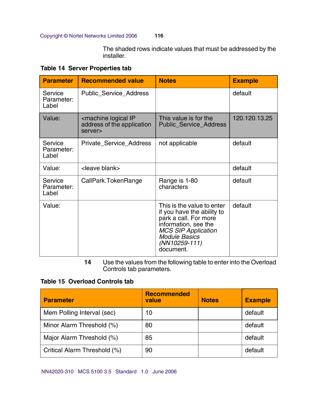 Nortel Networks V210 (RoHS) manual Server Properties tab Parameter Recommended value Example 