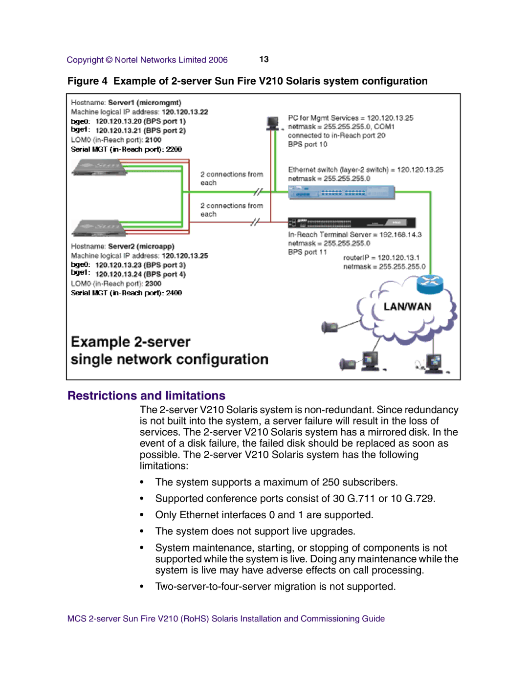 Nortel Networks V210 (RoHS) manual Restrictions and limitations 