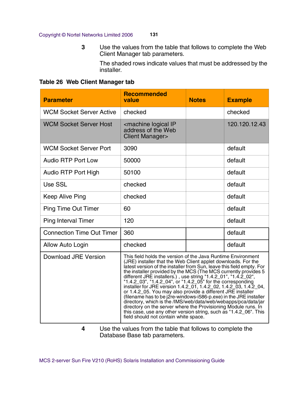 Nortel Networks V210 (RoHS) manual Web Client Manager tab Recommended Parameter Value Example 