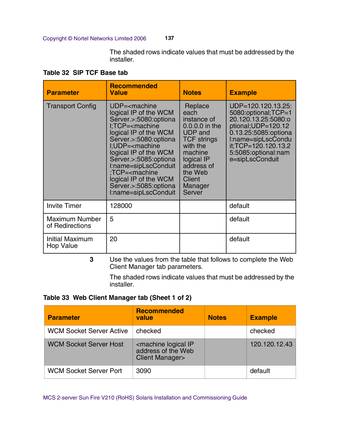 Nortel Networks V210 (RoHS) manual SIP TCF Base tab Recommended Parameter Value Example 