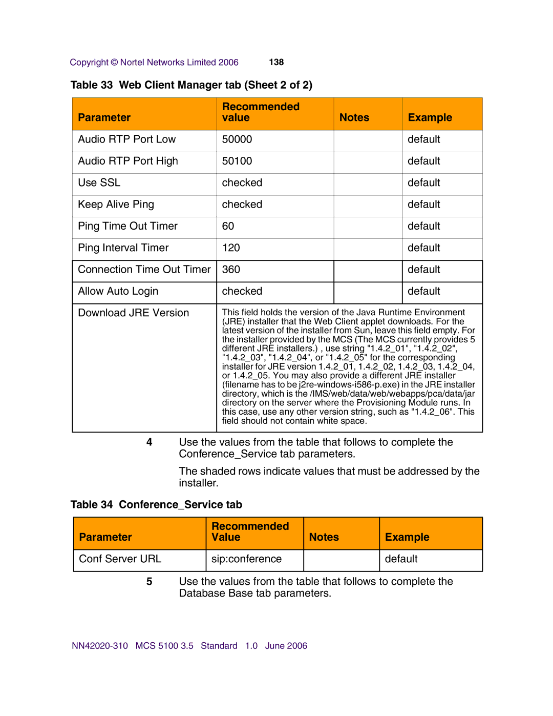 Nortel Networks V210 (RoHS) manual 138 