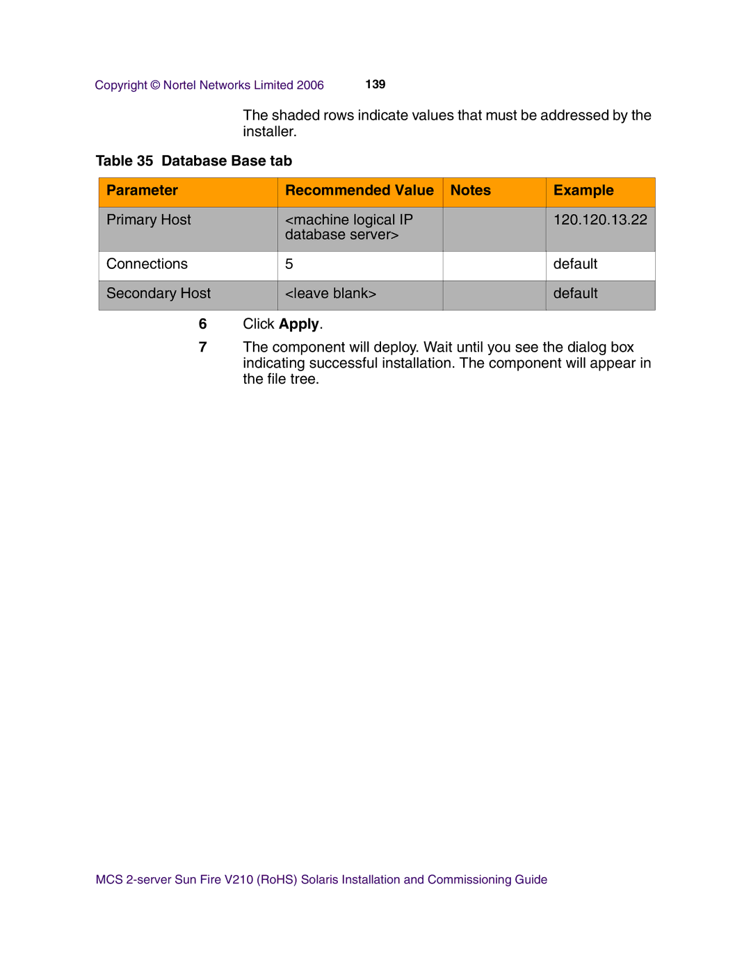 Nortel Networks V210 (RoHS) manual 139 